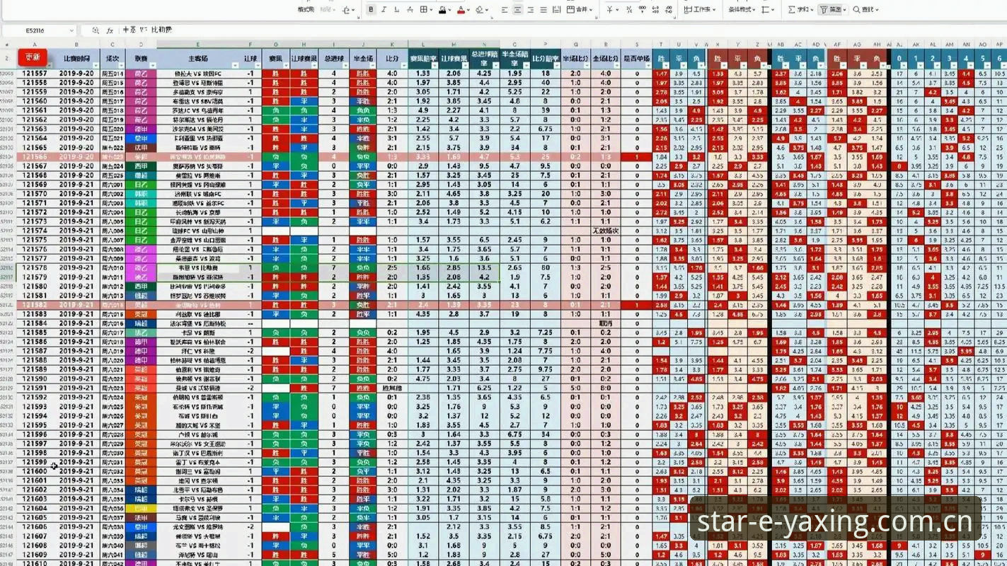 亚星娱乐v2.4赛事数据升级评测：赔率分析背后那点事
